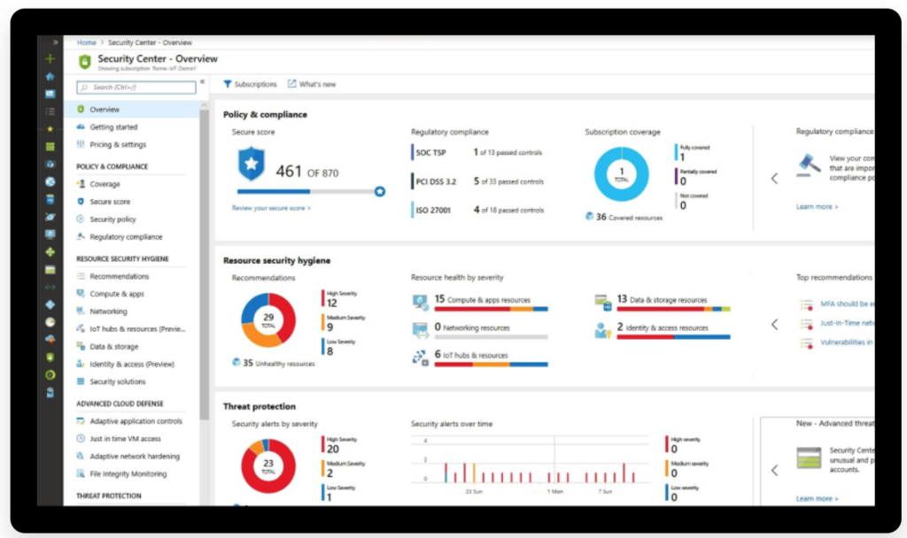 Figure 3 — Sample security center