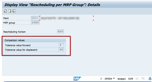 Figure 4: Rescheduling per MRP Group Configuration 