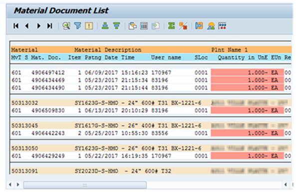 Figure 7 — Transaction MB51 View Material Document List