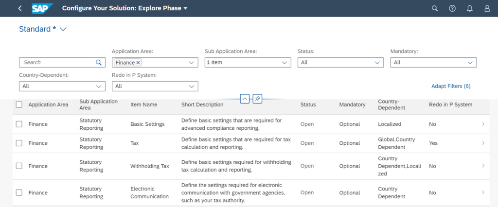 Advanced Compliance Reporting (ACR) - Mastering SAP