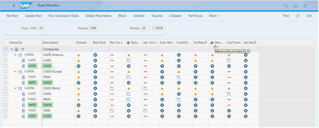Figure 4— Sample of the Data Monitor Environment