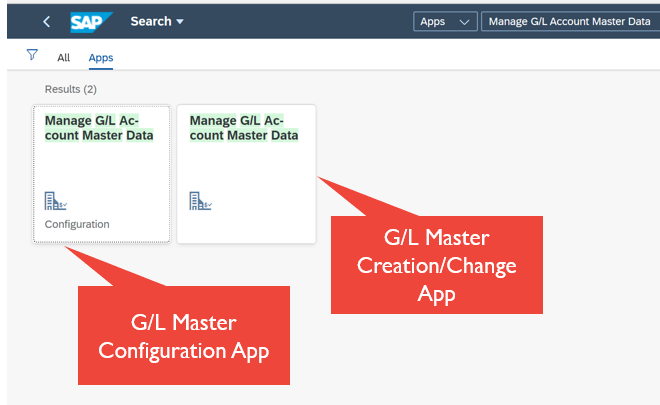 Figure 1 – Fiori Apps for GL Setup and Maintenance