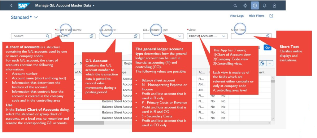 Figure 2—GL master dashboard