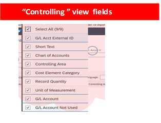 Figure 5—Controlling View