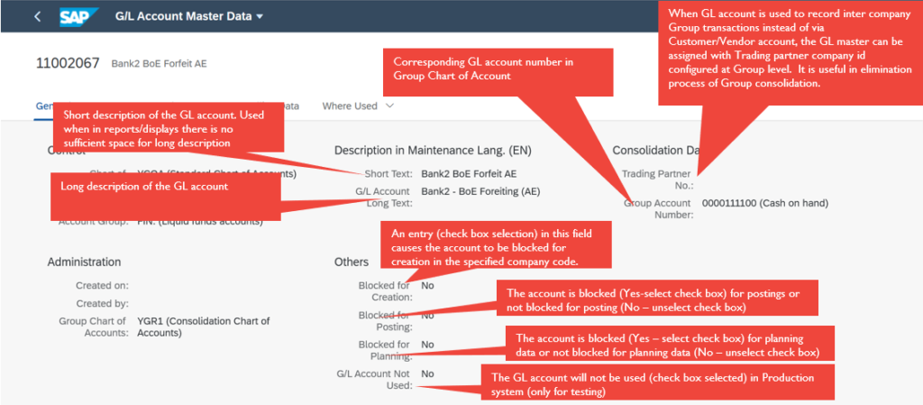 Figure 8—Chart of Account view fields explained 3