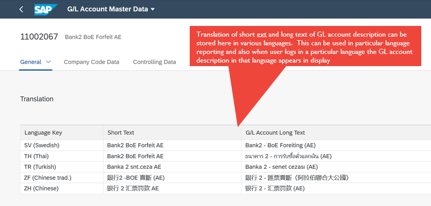 Figure 9—Chart of Account view fields explained 4