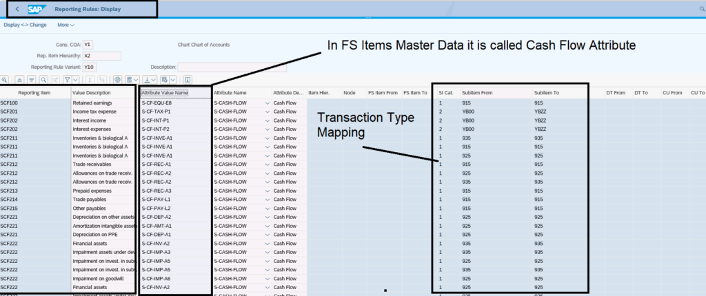 Figure 5—Reviewing the Define Reporting Rules screen in the Consolidation Settings Menu