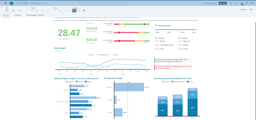 Figure 7—SAP SAC Home Page