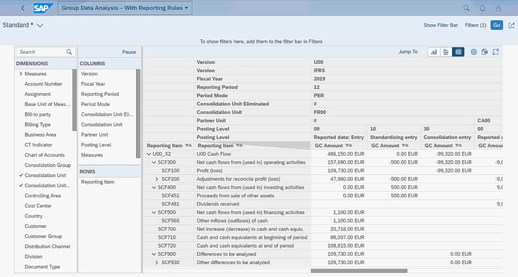Figure 9—Displaying your Cash Flow Report Real-Time
