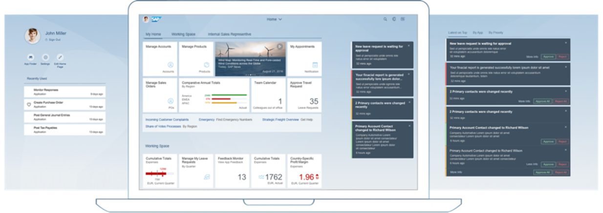 Figure 3 Example of the SAP Fiori Launchpad