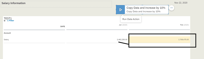Figure 19— Final Results of the Data Action