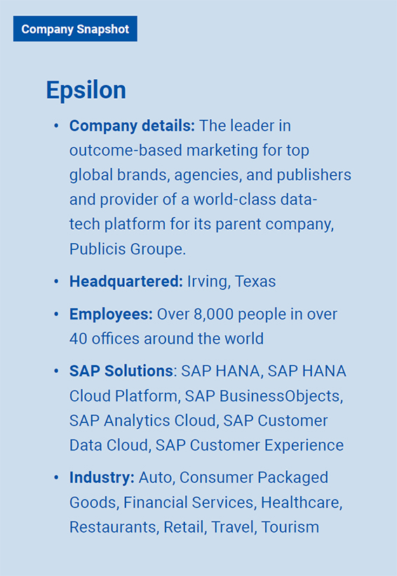 Epsilon Member Insights Snapshot SAPinsider