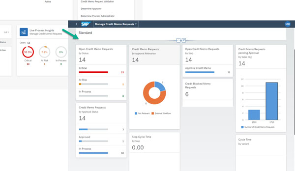 Figure 12 The dashboard is automatically generated