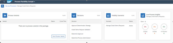 Figure 6 From this screen, you can configure process variants, decisions, and visibility scenarios.