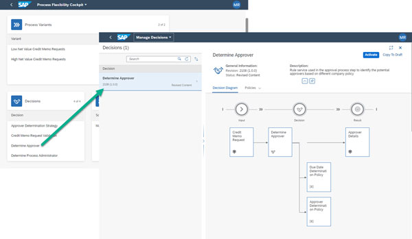 Figure 9 Manage decisions and include the needed business rules