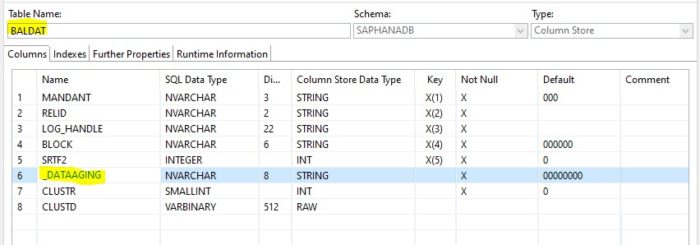 show addition column in table - image