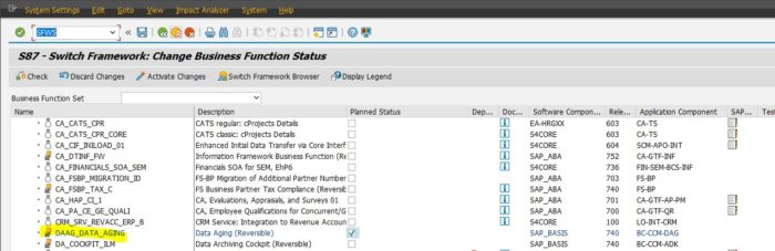 Activate business function - image