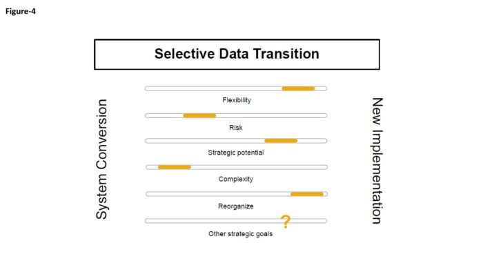 Figure 4 - image